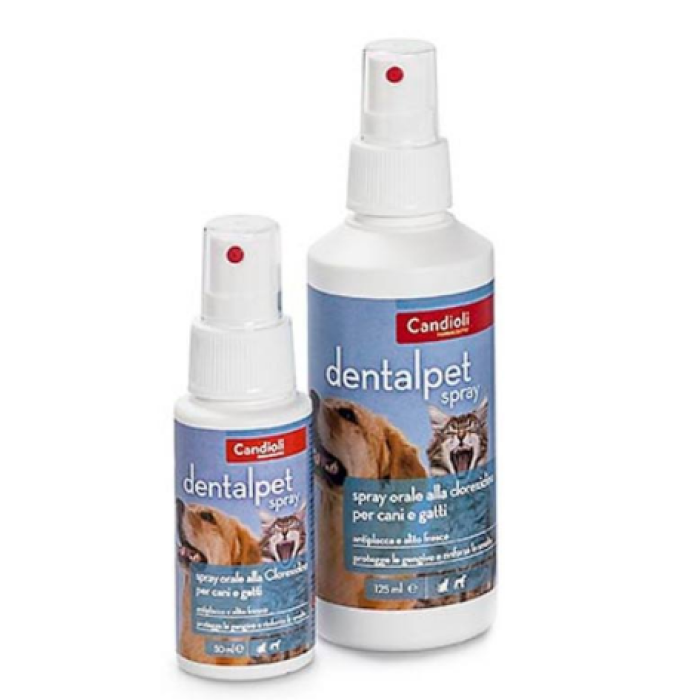 Candioli (Кандіолі) DentalPet Spray - Спрей для догляду за ротовою порожниною собак і кішок, 125 мл