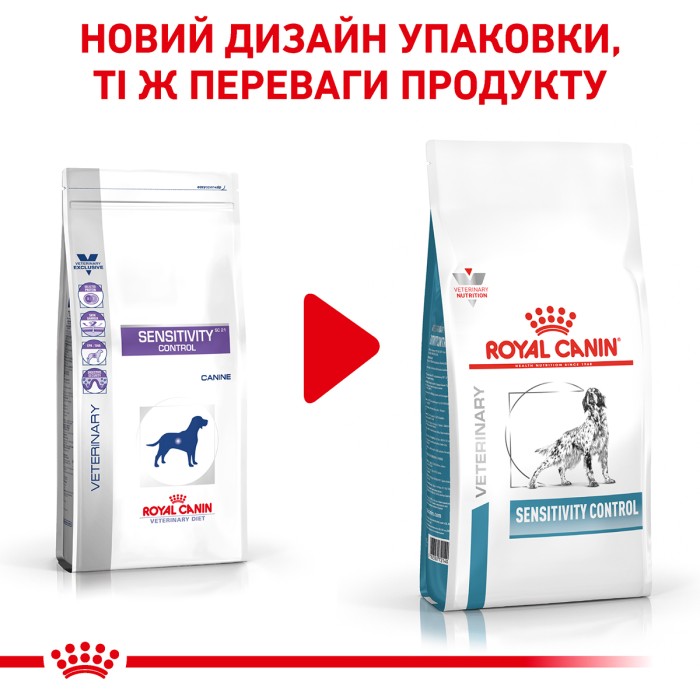 Корм для взрослых собак ROYAL CANIN SENSITIVITY CONTROL DOG 14.0 кг