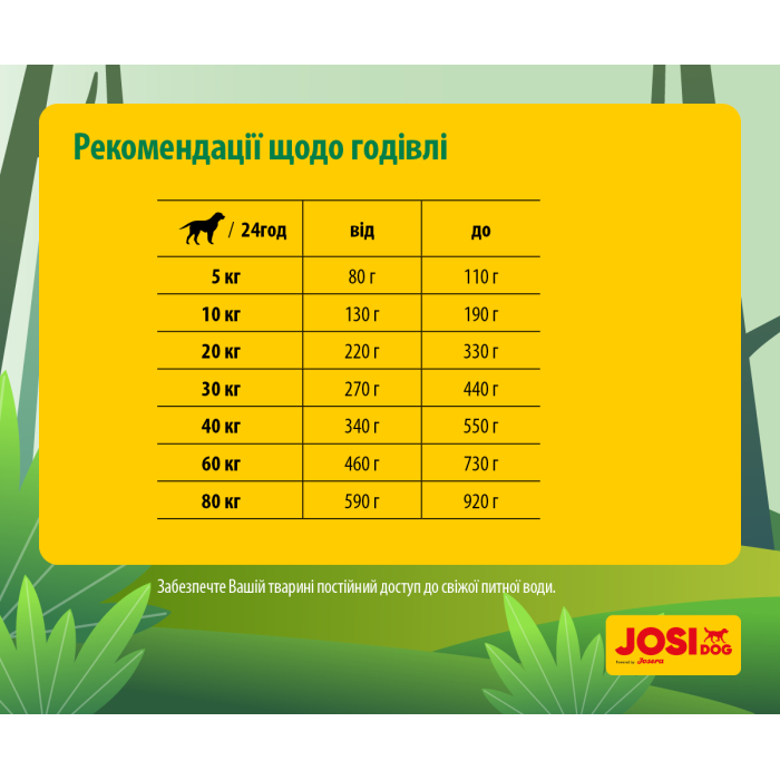 JosiDog Senior / Light (21/8) - корм Йозидог для менее активных старших собак 15 кг