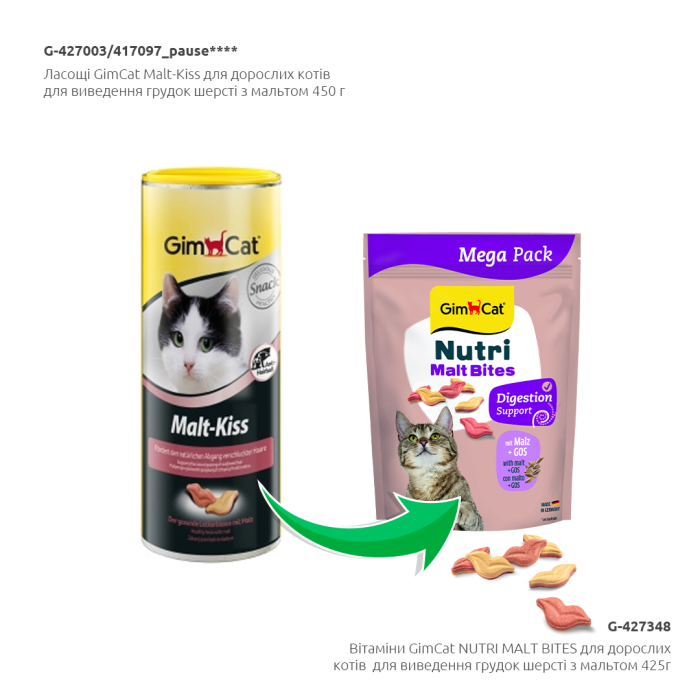 Витамины GimCat NUTRI MALT BITES для взрослых кошек для выведения комков шерсти с мальтом 425г