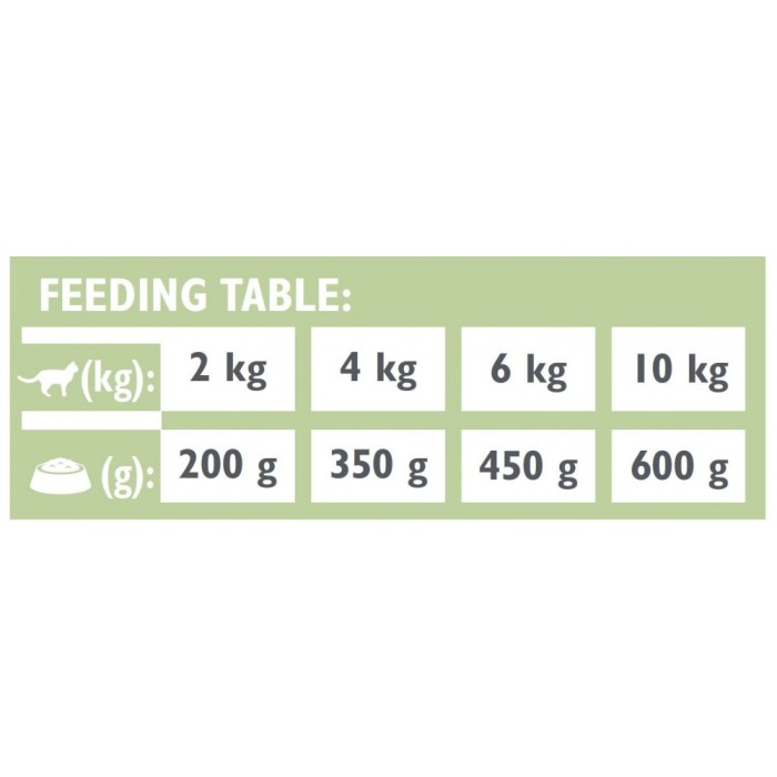 Консерва Brit GF Veterinary Diet Cat Cans Diabetes 200 g