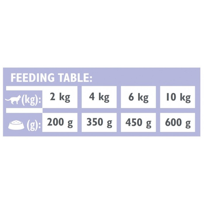 Brit GF Veterinary Diet Cat Cans Gastrointestinal 200 g