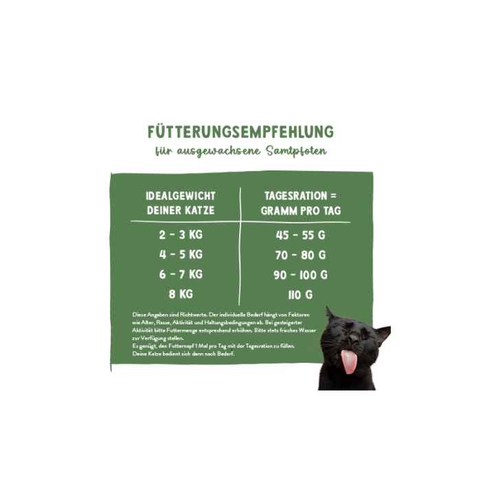 Беззерновий м'який корм Sanabelle Juicy Beef для котів, яловичина, 250 г