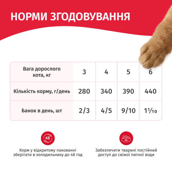 Вологий корм Мяу!, для дорослих котів, з куркою в ніжному соусі, 415 г
